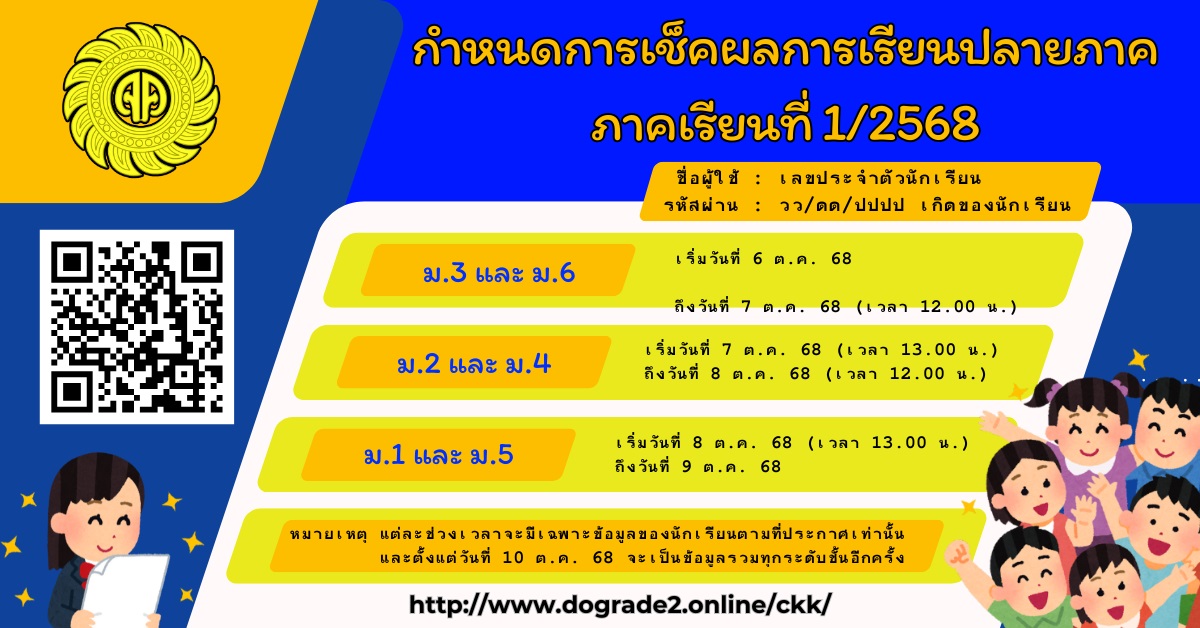 grade1 2568