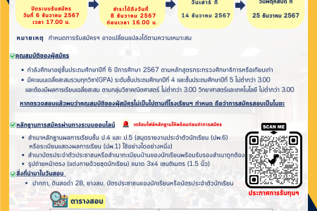 แจ้งประกาศการให้ทุนเพชรจักรคำฯ ประจำปีการศึกษา 2568 ระดับชั้นมัธยมศึกษาปีที่ 1 และ ระดับชั้นมัธยมศึกษาปีที่ 4