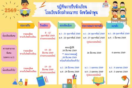 การรับนักเรียนปีการศึกษา 2569