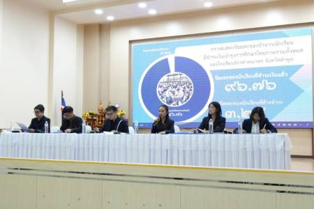การประชุมข้าราชการครู บุคลากรทางการศึกษา และเจ้าหน้าที่ โรงเรียนจักรคำคณาทร จังหวัดลำพูน ครั้งที่ 3/2569 วันศุกร์ที่ 29 พฤษภาคม 2569 โรงเรียนจักรคำคณาทร จังหวัดลำพูน ได้จัดการประชุมข้าราชการครู บุคลากรทางการศึกษา และเจ้าหน้าที่ ครั้งที่ 3 พ.ศ. 2569